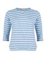 ROADSIGN / ROADSIGN KOSZULA DAMSKA W PASKI 3/4 RĘKAW S-2XL 18-005645 - www.anstel.pl